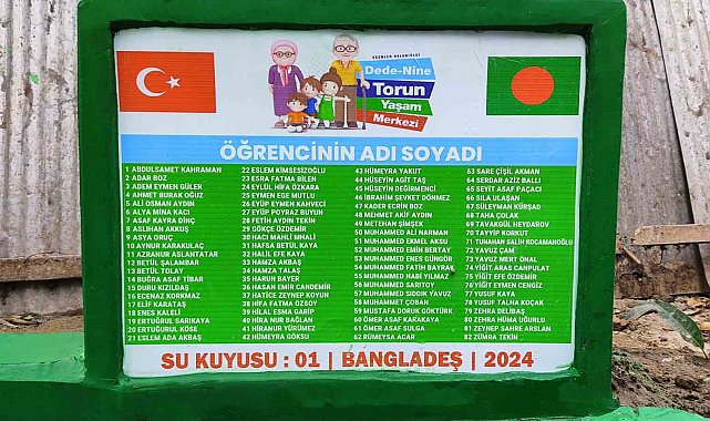 Esenlerli minikler harçlıklarıyla su kuyusu açtırdı