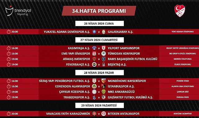 Fenerbahçe - Beşiktaş derbisinin tarihi belli oldu