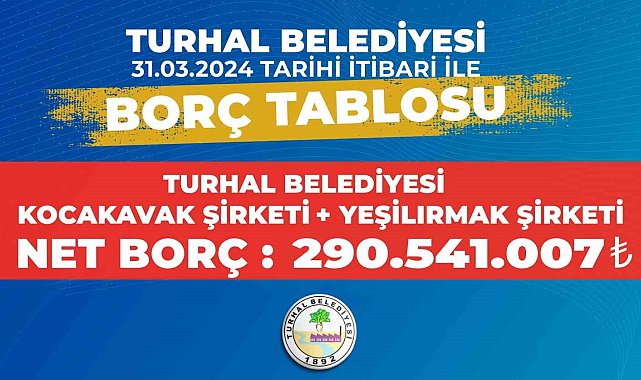 Turhal Belediyesi şeffaflık vurgusuyla borç çizelgelerini paylaştı