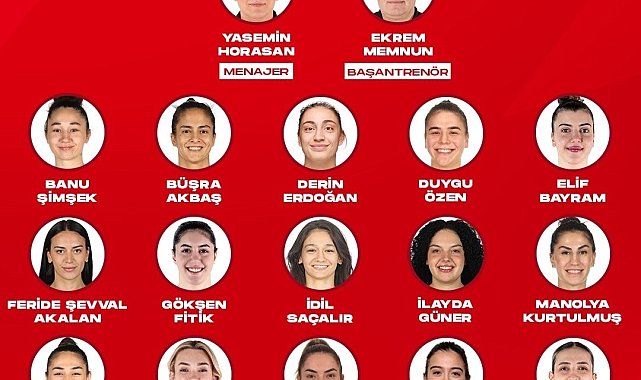 A Milli Kadın Basketbol Takımı'nın kamp kadrosu belli oldu
