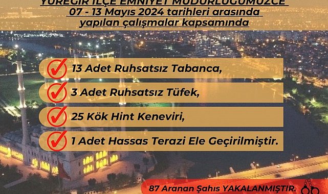 Adana'da 16 ruhsatsız silah, 25 Hint keneviri ele geçirildi