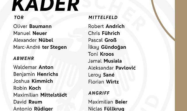 Almanya'nın EURO 2024 aday kadrosu belli oldu