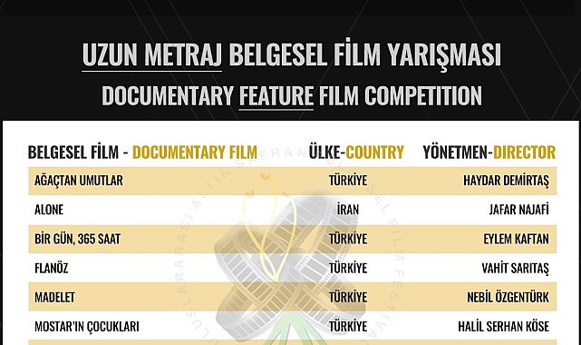 Altın Safran'da belgesel film finalistleri belli oldu