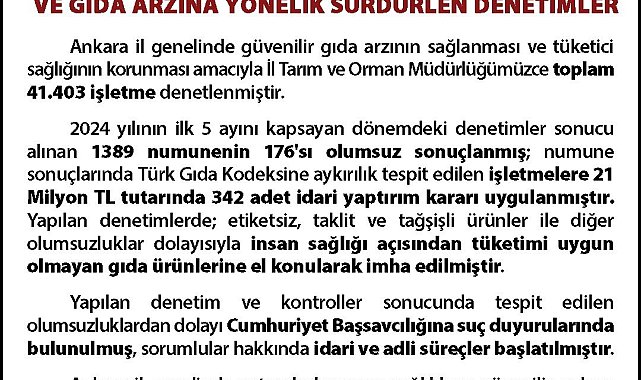 Ankara'da 5 ayda 41 bin 403 gıda işletmesi denetlendi, 21 milyon TL ceza kesildi