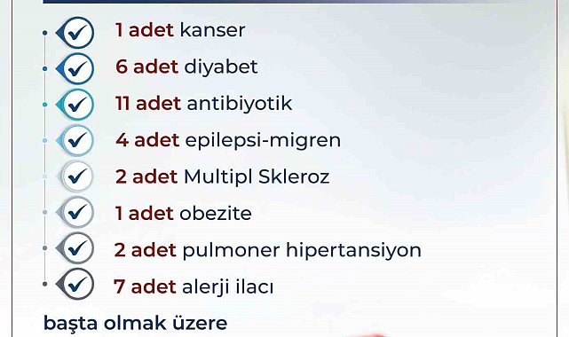 Bakan Işıkhan açıkladı: 81 ilaç geri ödeme listesine alındı