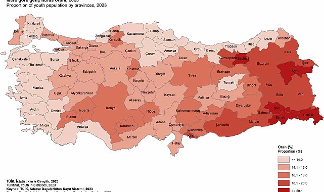 Gümüşhane genç nüfus ortalamasında Doğu Karadeniz illerini geride bıraktı
