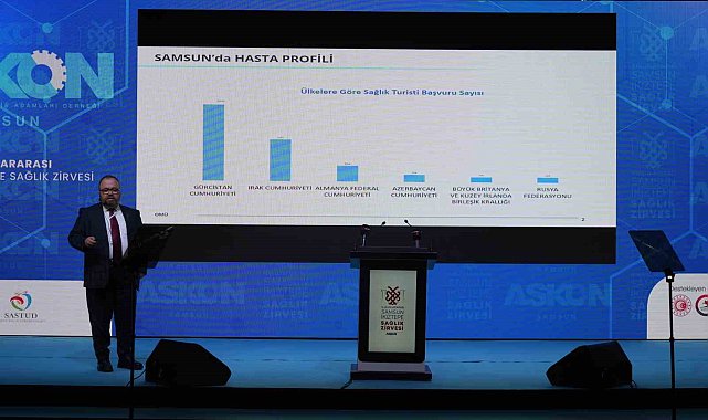 Sağlık turizmi gelişiyor: Samsun'da 25 bine yakın turist sağlık hizmeti aldı
