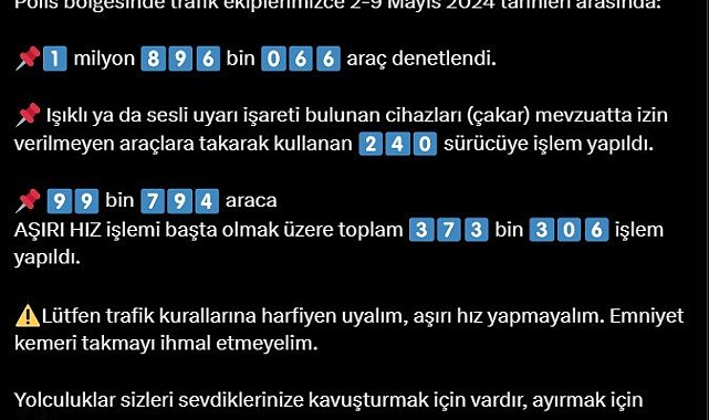 Trafik polisi ekiplerince 1 milyon 896 bin 66 araç denetlendi