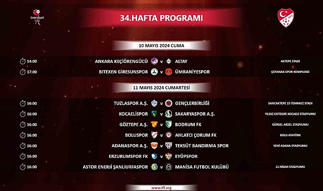 Trendyol 1. Lig'de son haftanın programı açıklandı