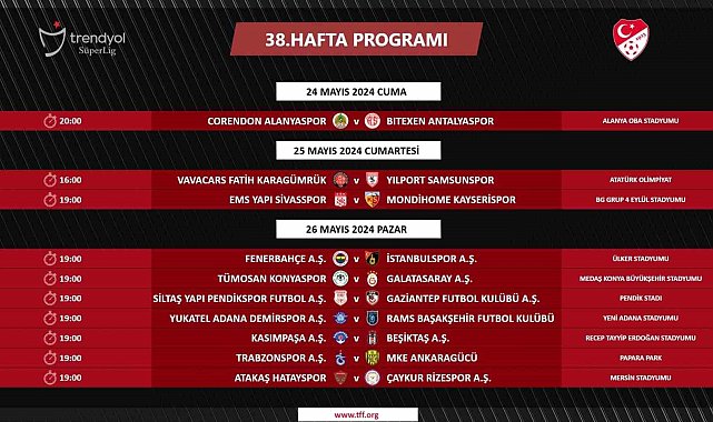 Trendyol Süper Lig'de son haftanın programı açıklandı