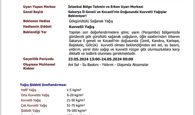 Valilikten kuvvetli yağış uyarısı