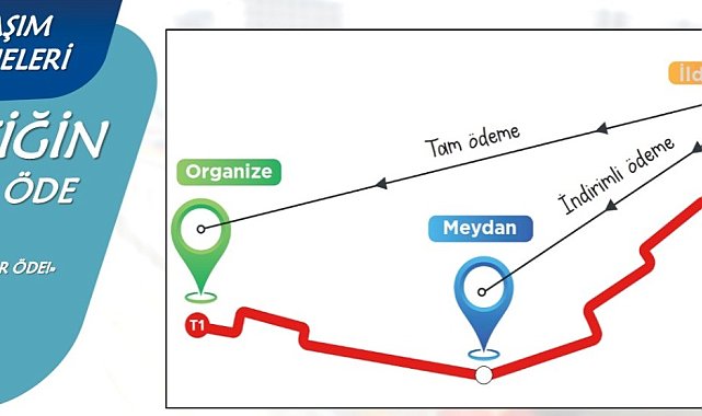 'Gittiğin kadar öde' uygulaması başlıyor
