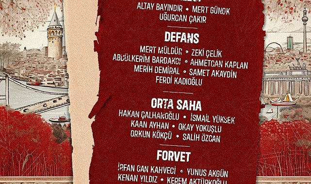 A Milli Futbol Takımı'nın, EURO 2024 kadrosu açıklandı