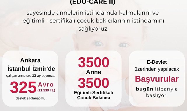 Bakan Işıkhan duyurdu: Çalışan annelere 325 euro destek verilecek
