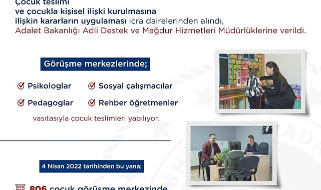 Bakan Tunç: "90 yıllık icra yoluyla çocuk teslimi uygulamasına son verdik"