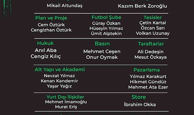 Denizlispor'un yeni yönetimi görev dağılımını yaptı