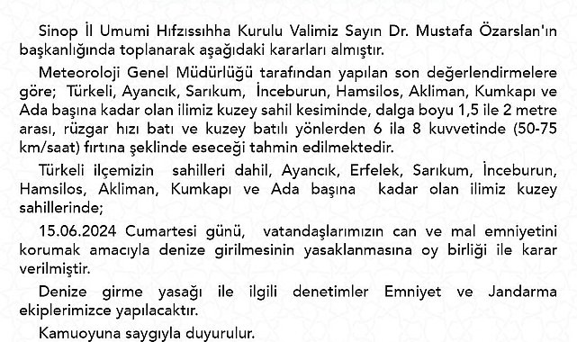 Sinop'ta 1 günlük deniz yasağı