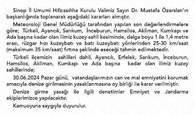 Sinop'ta 1 günlük deniz yasağı