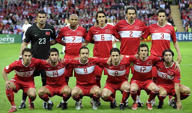 Türkiye'nin, Avrupa şampiyonaları karnesi