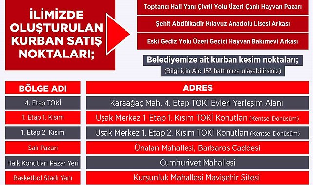 Uşak'ta kurban kesim noktaları belli oldu