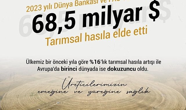 Bakan Yumaklı: "Tarımsal hasılada Türkiye, Avrupa'da birinci oldu"