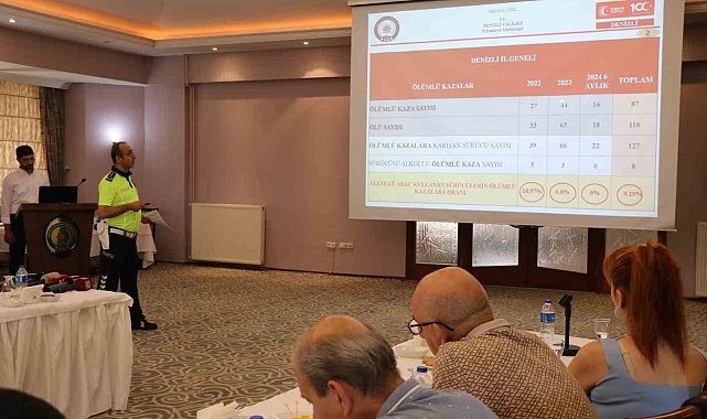 Denizli'de 2024 yılının 6 aylık trafik denetimi ve kaza bilançosu açıklandı