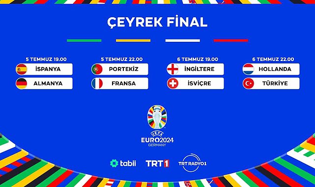 EURO 2024'te çeyrek final heyecanı TRT ekranlarında