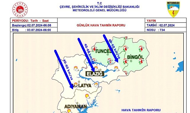 Meteorolojiden kuvvetli rüzgar uyarısı