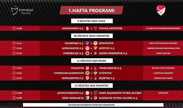 Süper Lig'de 1. ve 2. haftanın programı açıklandı