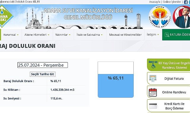 Adana'da Çatalan Barajı doluluk oranı yüzde 65,11'e düştü