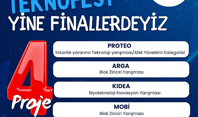 Kastamonu Üniversitesi'nden TEKNOFEST 2024'te büyük başarı