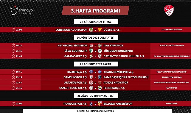 Süper Lig'de 3. ve 4. haftanın programları açıklandı