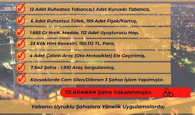 Yüreğir polisi suçlulara göz açtırmıyor