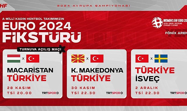 A Milli Kadın Hentbol Takımı&#039;nın, 2024 Avrupa Hentbol Şampiyonası macerası başlıyor