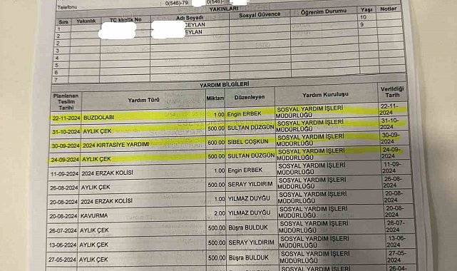 Esenyurt Belediyesi yardımın geri alındığı iddialarını yalanladı