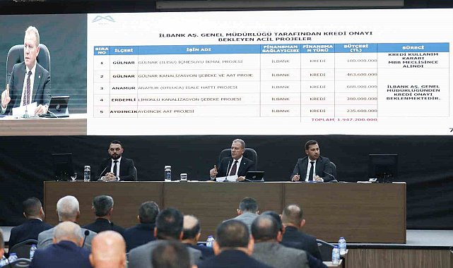 MESKİ'nin 2025 yılı bütçesi 10,7 milyar TL