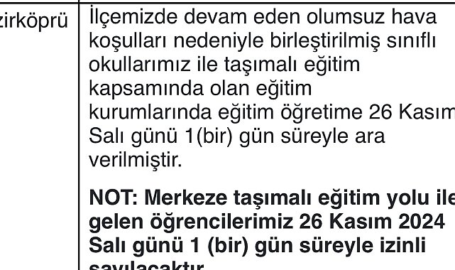 Samsun'da eğitime kar engeli