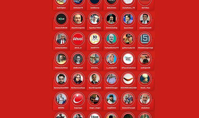 Sosyal medyadan duyurdu! 42 FETÖ hesabına erişim engeli