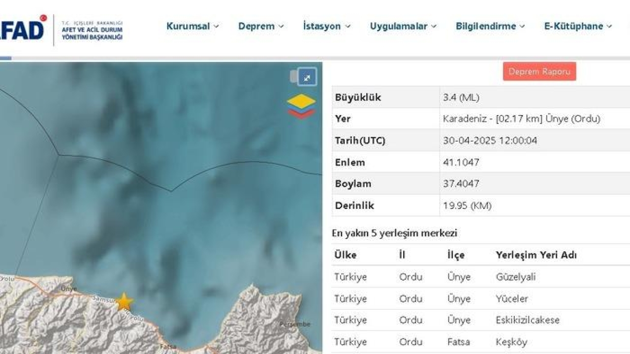 Ordu’da 3.4 büyüklüğünde deprem