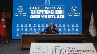 Bakan Osman Aşkın Bak duyurdu: 2025-2026 GSB Yurt başvuruları başladı