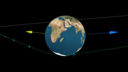 Bu asteroit Dünya’nın sadece 428 kilometre yakınından geçti!