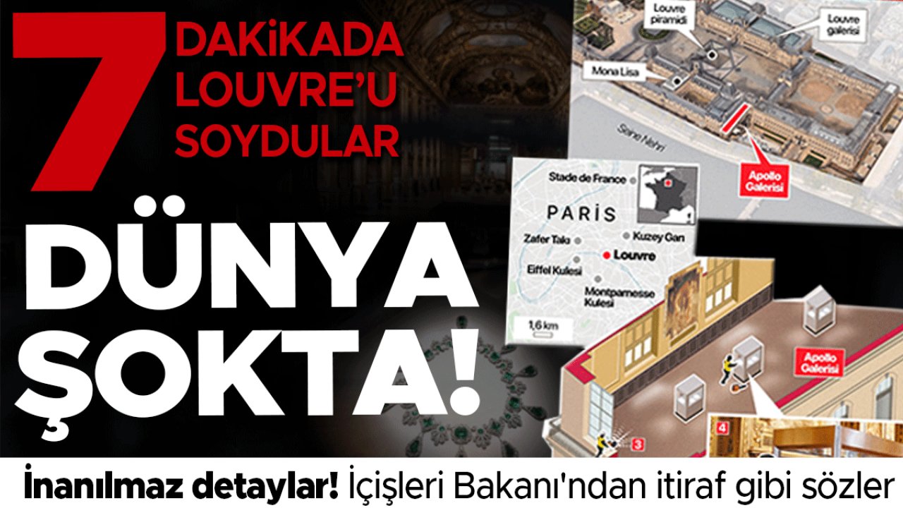Dünya şokta: Paris&#039;in göbeğinde 7 dakikada Louvre&#039;u soydular! Akıllara durgunluk verecek detaylar ve İçişleri Bakanı&#039;ndan itiraf gibi sözler